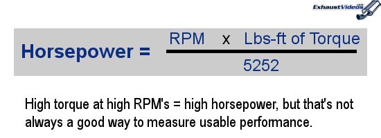 How to calculate horsepower